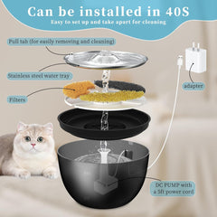 Automatic Stainless Steel Pet Water Fountain (3L)